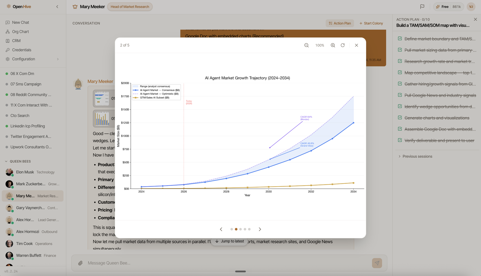 Market Mapping - screen 2