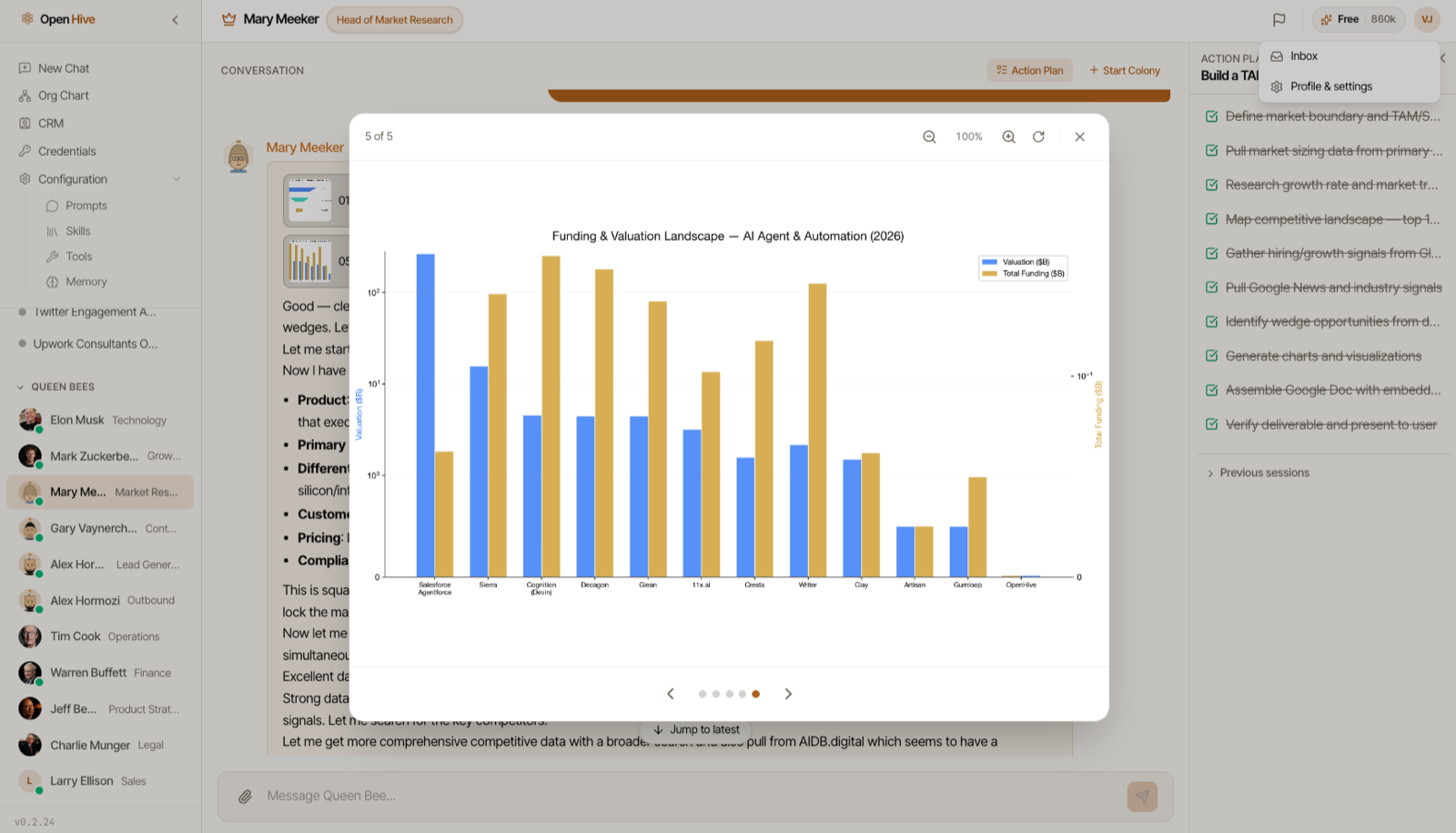 Market Mapping - screen 3